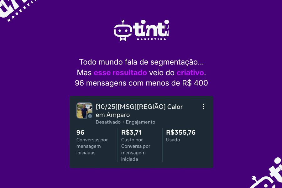 96 MENSAGENS META ADS