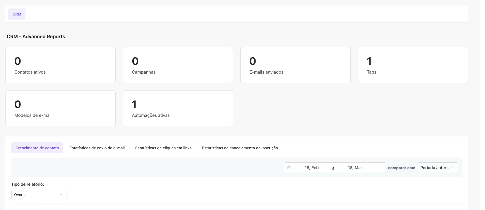 loja-virtual-crm